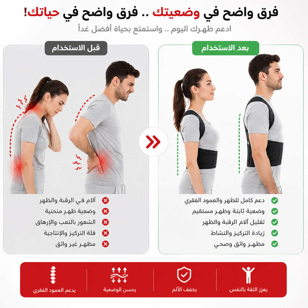 Posture Support Belt - GIMZ