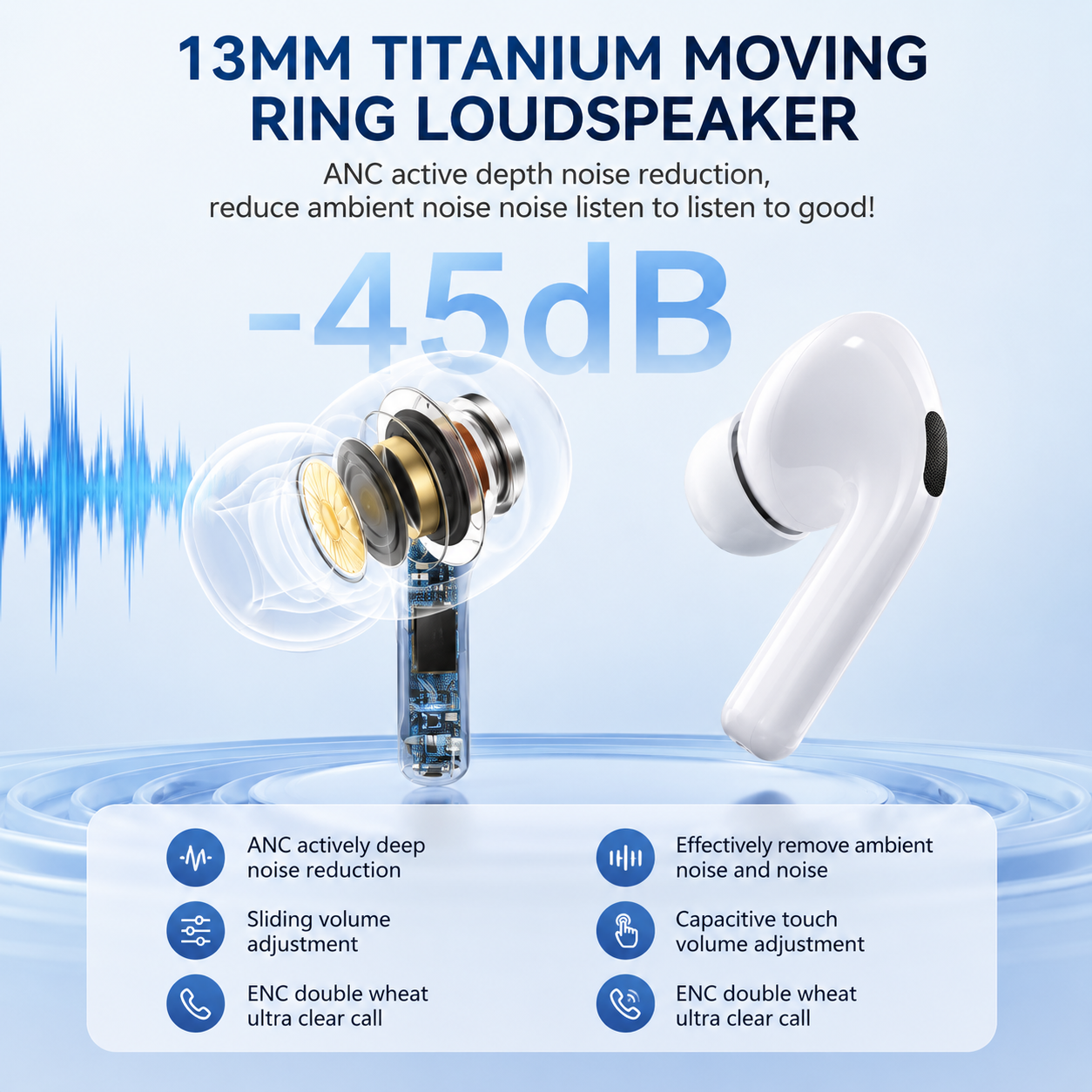 Z90 Pro Wireless Earbuds - GIMZ