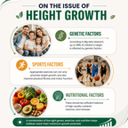 Height Booster Drops (30ml) - GIMZ