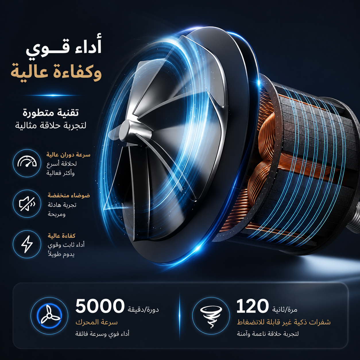 Premium Electric Razor - GIMZ